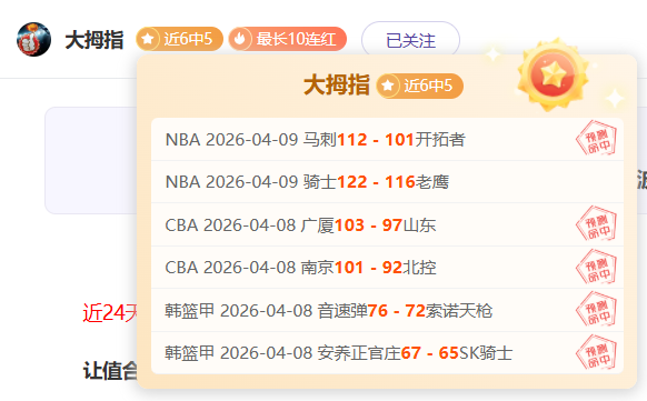 科爾信賴,巨力一擊破,解禁區威脅,香港赛马会,香港马会,赛马赛事,赛马资讯