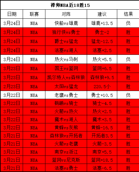 德国足球新,星或成新领,军人物,香港赛马会,香港马会,赛马赛事,赛马资讯