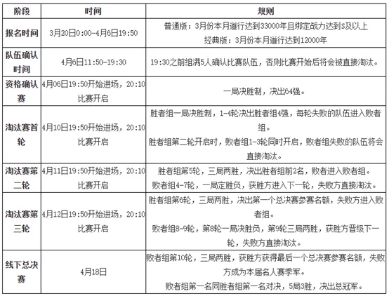 基米希出色,发挥,穆勒对拜仁,香港赛马会,香港马会,赛马赛事,赛马资讯