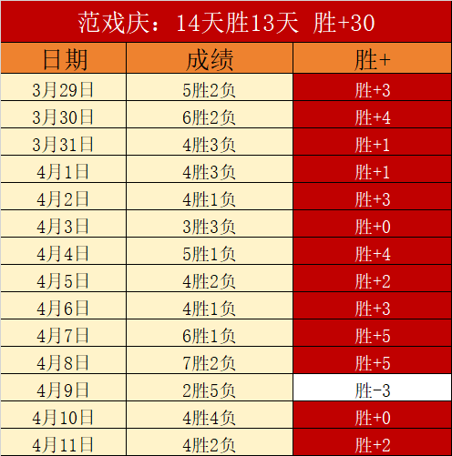 年女子世界,赞比亚队简,香港马会,香港赛马会,香港马会,赛马赛事,赛马资讯