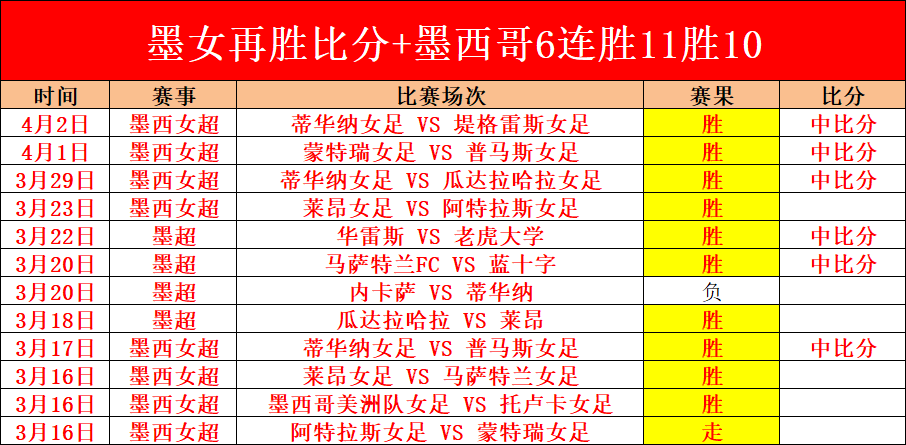 新西兰强项,分析,巨人,香港赛马会,香港马会,赛马赛事,赛马资讯
