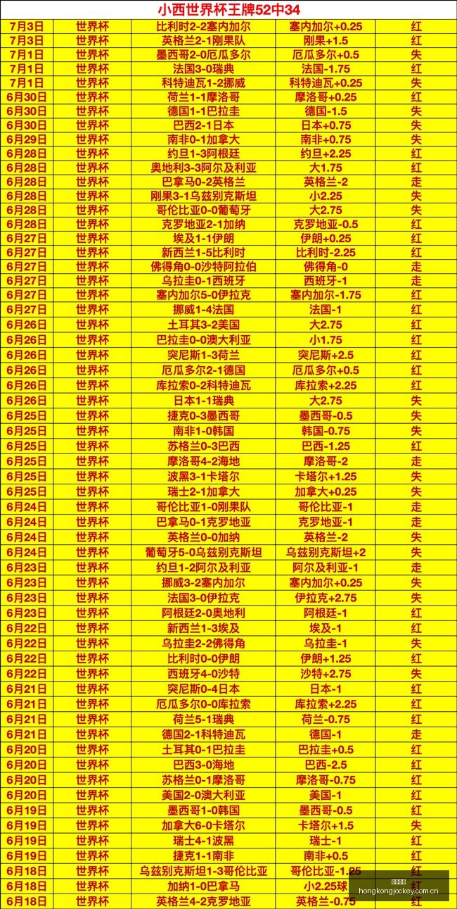 香港马会,香港赛马会,赛马赛事,香港赛马会,香港马会,赛马赛事,赛马资讯