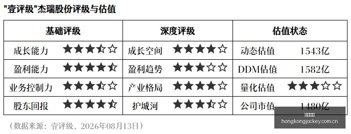 王者荣耀新,英雄上线,玩家体验升,香港赛马会,香港马会,赛马赛事,赛马资讯