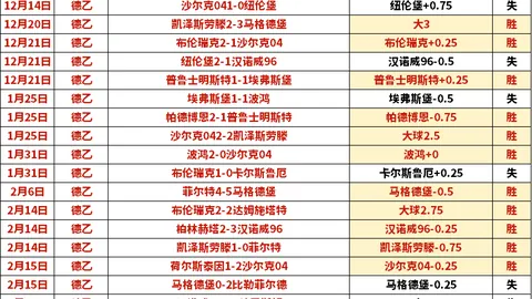 大雷让步不失风度，花木兰力克彭长老和黄政宇！老崔直面泰山魂魄挑战。