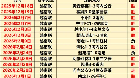 张国伟再战巅峰，五年磨一剑2米24折桂，王宇2米15力压群雄列第五